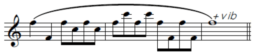 Use all "real" fingerings