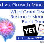 Fixed vs. Growth Mindset: What Carol Dweck's Research Means for Band Directors with image of a brain lit up. Also, 2 images of posters with the theme Yet. Text Link to free "YET" posters