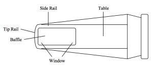 Mouthpiece Diagram Bottom View